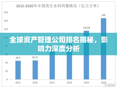 全球资产管理公司排名揭秘，影响力深度分析