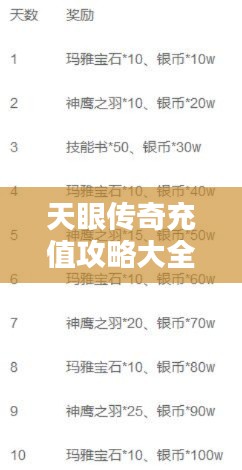 天眼传奇充值攻略大全，最新指南助你轻松充值！