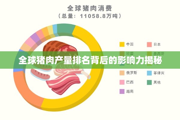 全球猪肉产量排名背后的影响力揭秘