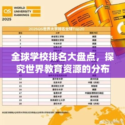 全球学校排名大盘点，探究世界教育资源的分布与变迁