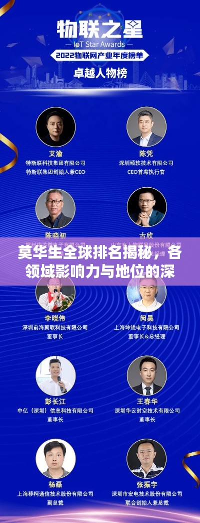 莫华生全球排名揭秘，各领域影响力与地位的深度探寻