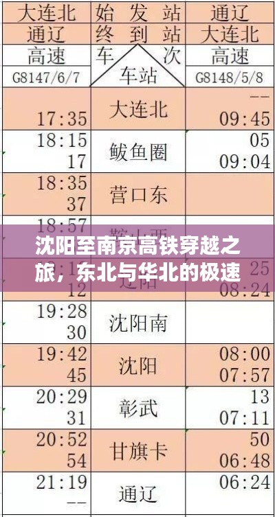 沈阳至南京高铁穿越之旅，东北与华北的极速风情体验