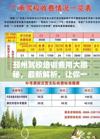 邳州驾校培训费用大揭秘，最新解析，让你一目了然