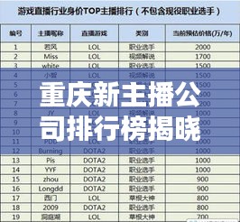 不耻下问 第2页