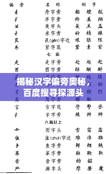揭秘汉字偏旁奥秘，百度搜寻探源头