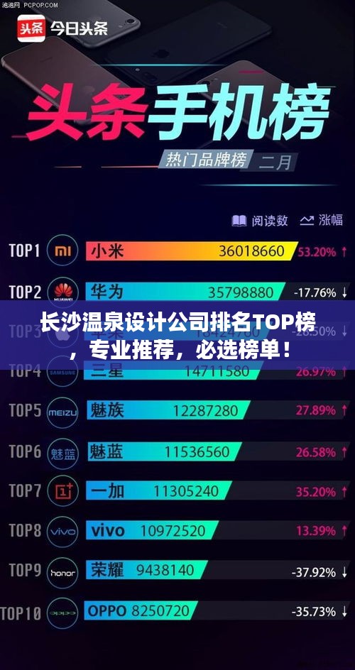 长沙温泉设计公司排名TOP榜，专业推荐，必选榜单！