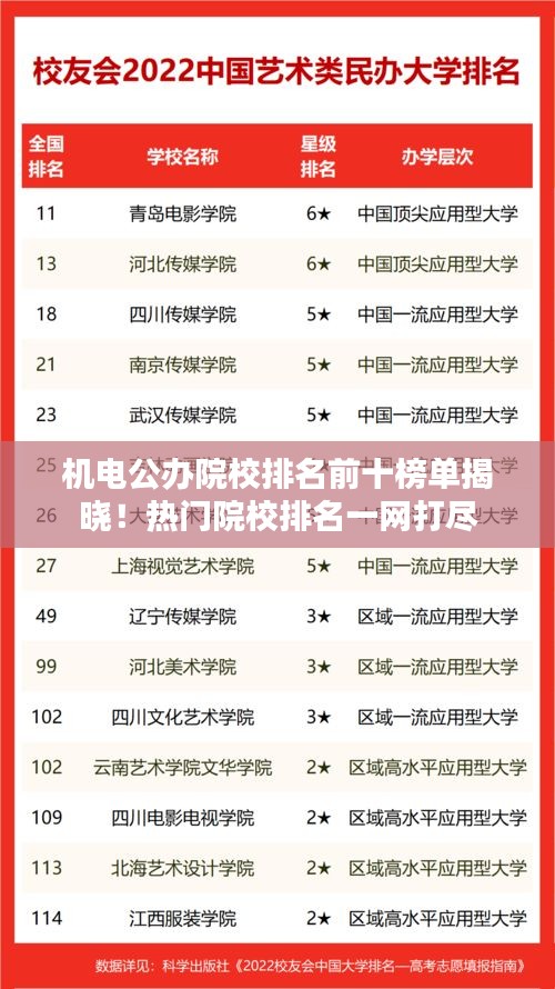 机电公办院校排名前十榜单揭晓！热门院校排名一网打尽