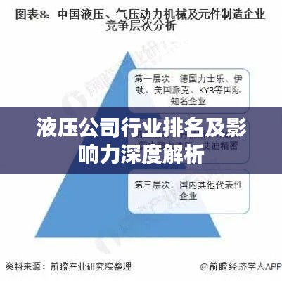 液压公司行业排名及影响力深度解析