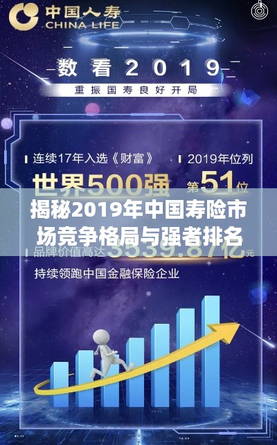 揭秘2019年中国寿险市场竞争格局与强者排名，人寿公司榜单重磅出炉！