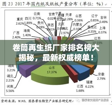 卷筒再生纸厂家排名榜大揭秘，最新权威榜单！