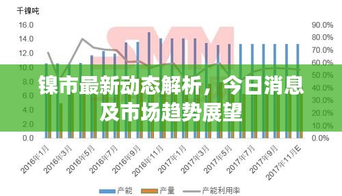 张袂成帷 第2页