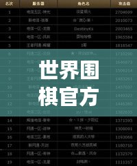 世界围棋官方排名榜揭晓，高手荣耀榜单，见证围棋巅峰之战！