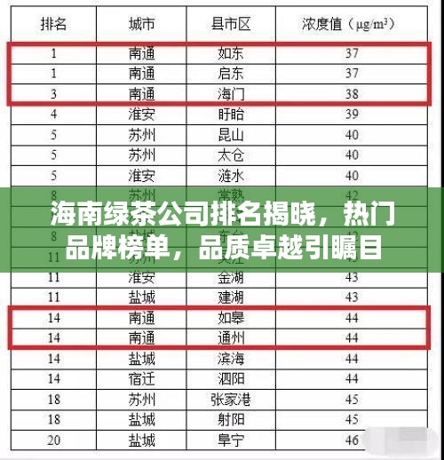 绝代佳人 第2页