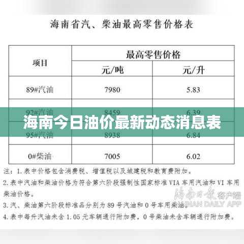 一张一弛 第2页