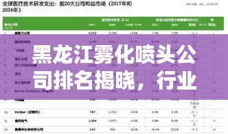 黑龙江雾化喷头公司排名揭晓，行业领军者榜单出炉！