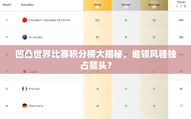 凹凸世界比赛积分榜大揭秘，谁领风骚独占鳌头？