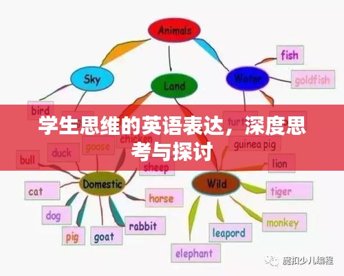 学生思维的英语表达，深度思考与探讨