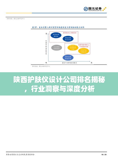 陕西护肤仪设计公司排名揭秘，行业洞察与深度分析
