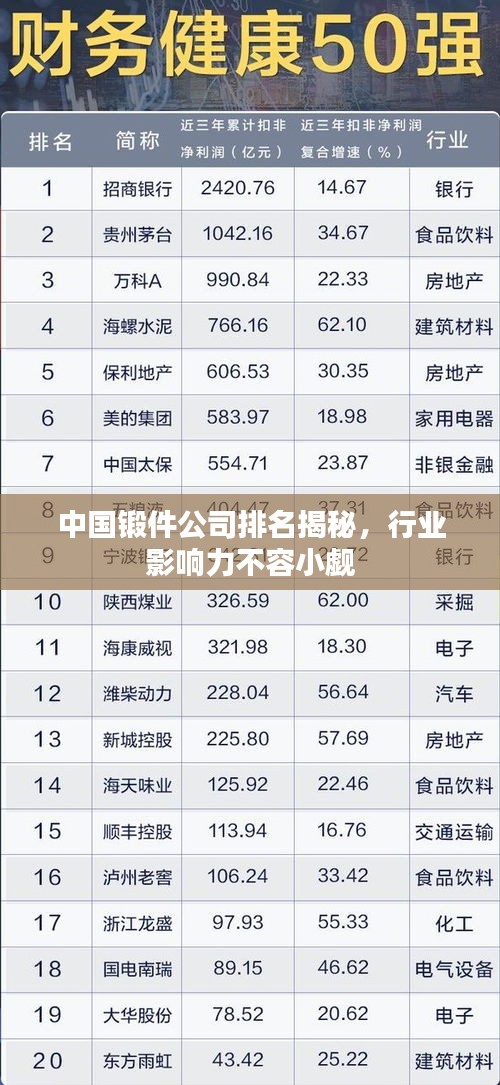 中国锻件公司排名揭秘，行业影响力不容小觑