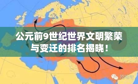 公元前9世纪世界文明繁荣与变迁的排名揭晓！