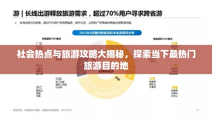 社会热点与旅游攻略大揭秘，探索当下最热门旅游目的地