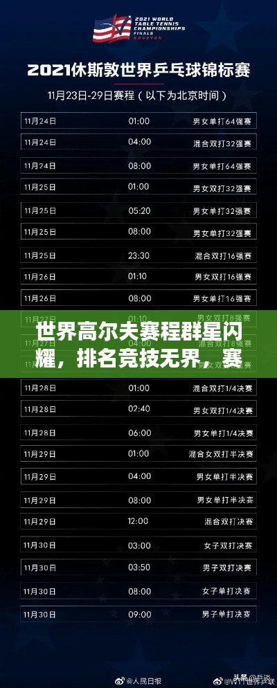 世界高尔夫赛程群星闪耀，排名竞技无界，赛场璀璨对决