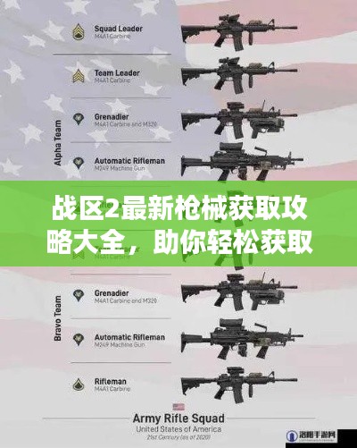 战区2最新枪械获取攻略大全，助你轻松获取心仪武器！