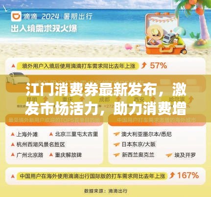 江门消费券最新发布，激发市场活力，助力消费增长狂潮！