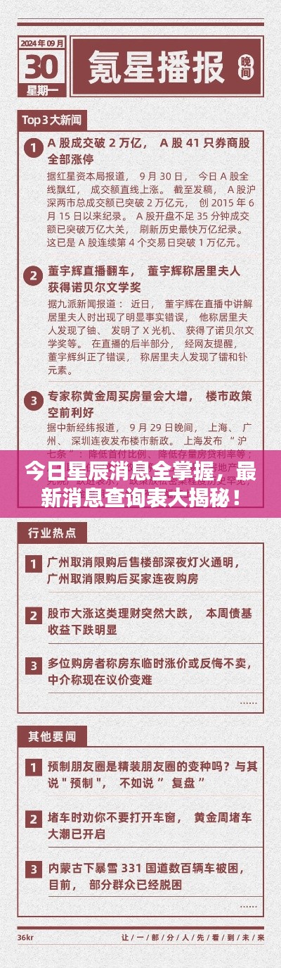贵戚之卿 第2页