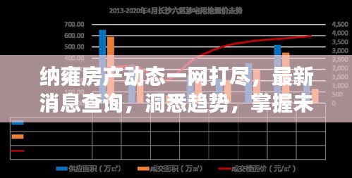 兵贵神速 第2页