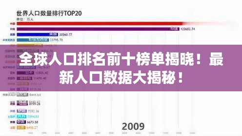 全球人口排名前十榜单揭晓！最新人口数据大揭秘！