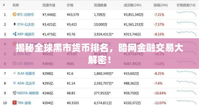 揭秘全球黑市货币排名，暗网金融交易大解密！