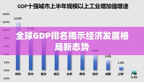行百里者半九十 第2页