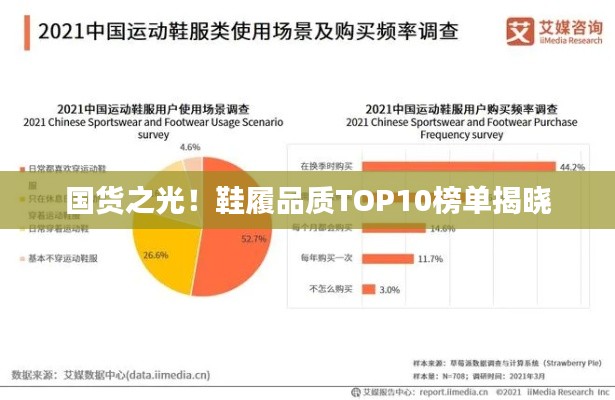 国货之光！鞋履品质TOP10榜单揭晓