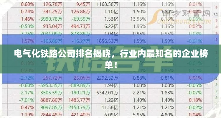 电气化铁路公司排名揭晓，行业内最知名的企业榜单！