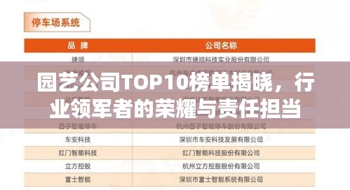 园艺公司TOP10榜单揭晓，行业领军者的荣耀与责任担当