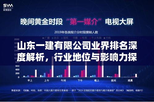 山东一建有限公司业界排名深度解析，行业地位与影响力探究