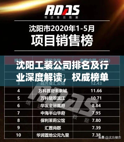 沈阳工装公司排名及行业深度解读，权威榜单与洞察分析