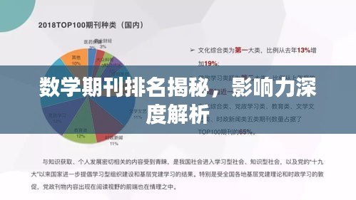 数学期刊排名揭秘，影响力深度解析
