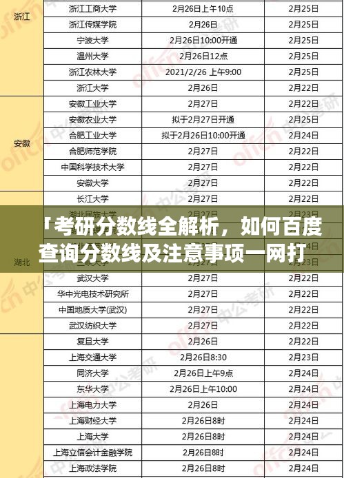 「考研分数线全解析，如何百度查询分数线及注意事项一网打尽」