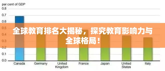 全球教育排名大揭秘，探究教育影响力与全球格局！