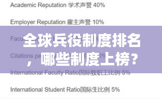 全球兵役制度排名，哪些制度上榜？