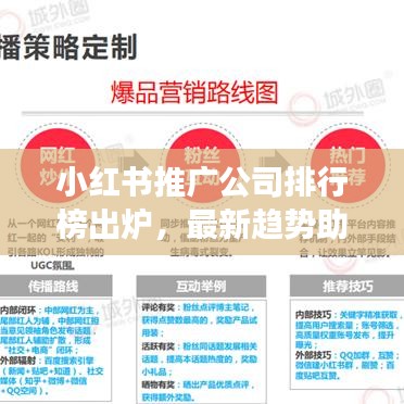 小红书推广公司排行榜出炉，最新趋势助力品牌飞速成长！