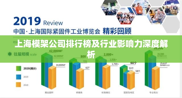 上海模架公司排行榜及行业影响力深度解析