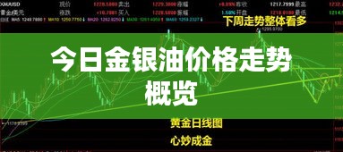 今日金银油价格走势概览