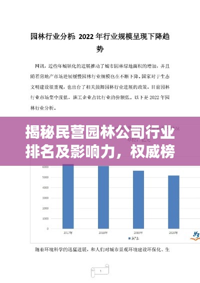 揭秘民营园林公司行业排名及影响力，权威榜单揭晓，引领行业趋势发展！