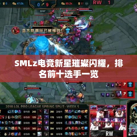 SMLz电竞新星璀璨闪耀，排名前十选手一览