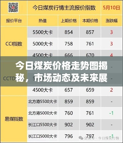 一往无前 第2页