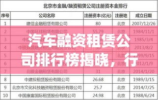 汽车融资租赁公司排行榜揭晓，行业影响力大揭秘！