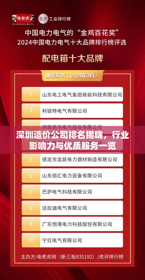 深圳造价公司排名揭晓，行业影响力与优质服务一览